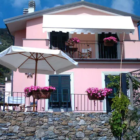 Casa Lorenza * Riomaggiore